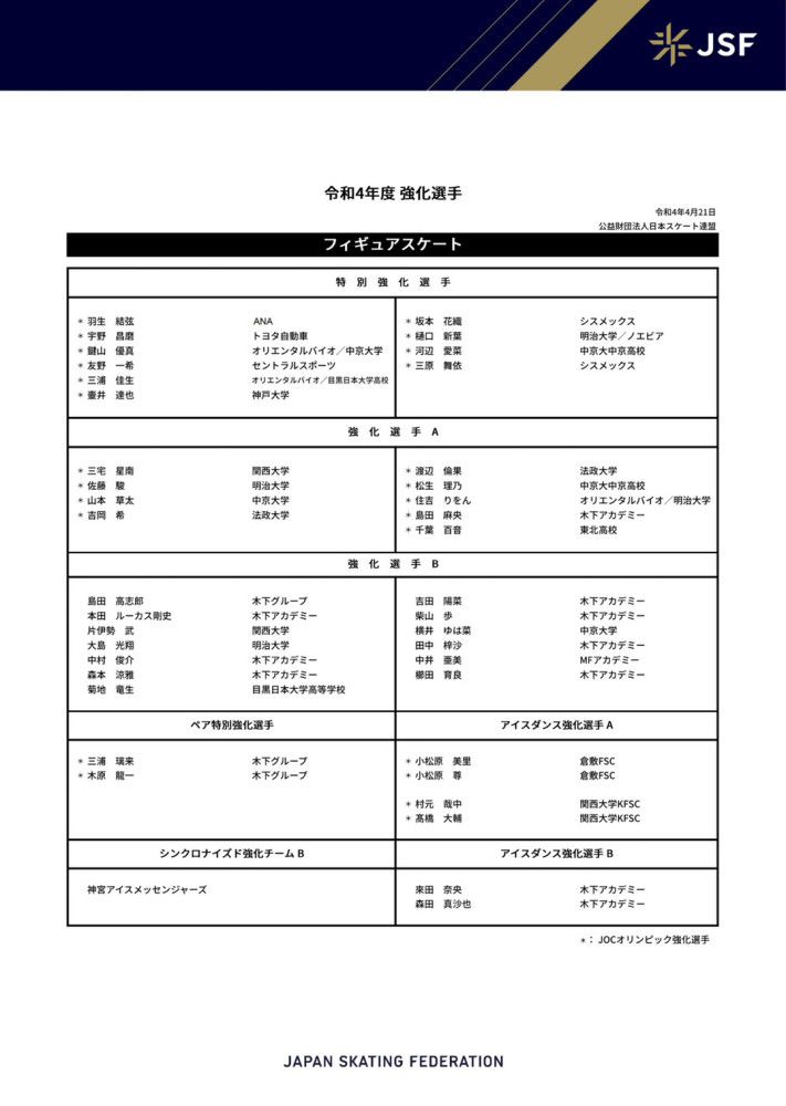 利物浦官方消息，柯蒂斯-琼斯力压索博斯洛伊，当选5-1击败西汉姆联一役的最佳球员。